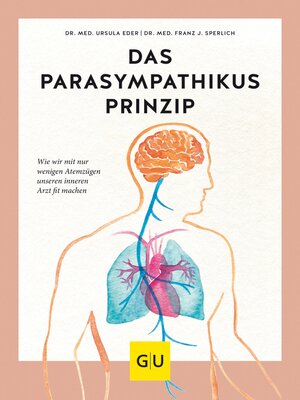 cover image of Das Parasympathikus-Prinzip